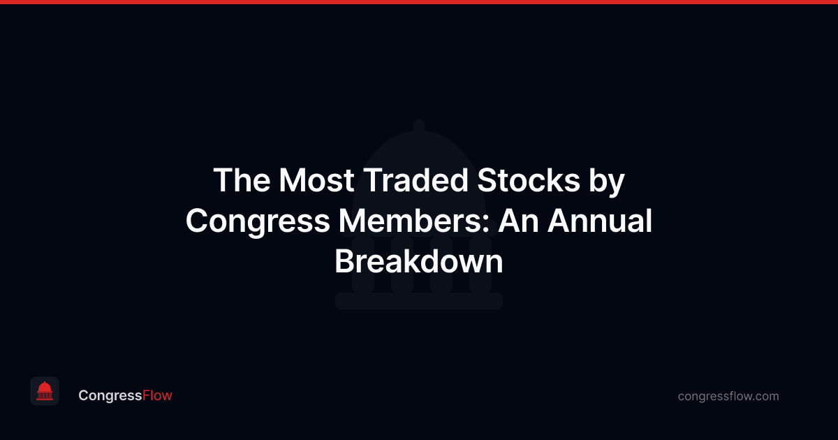 The Most Traded Stocks by Congress Members: An Annual Breakdown
