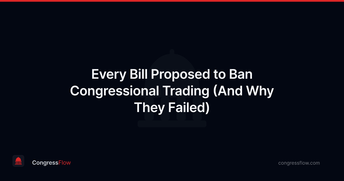Every Bill Proposed to Ban Congressional Trading (And Why They Failed)